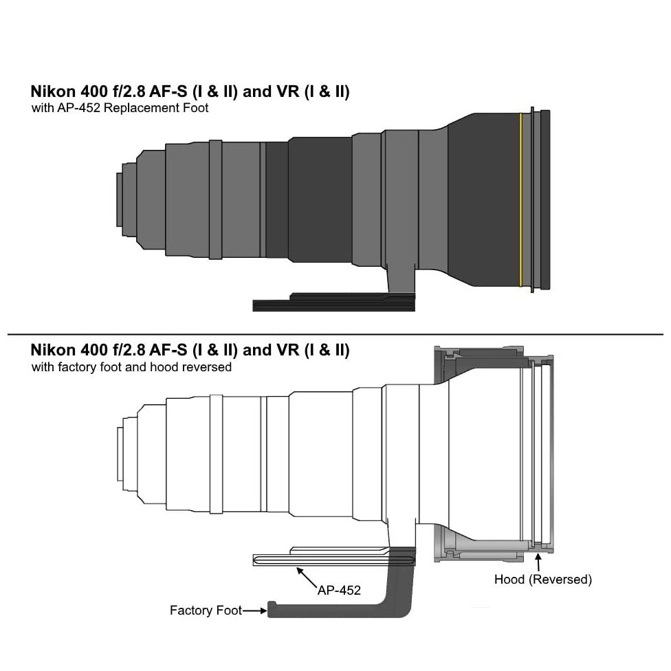 Wimberley AP-452 Ersatz-Objektivfuß für Nikon-Teleobjektive Wimberley AP-452 Ersatz-Objektivfuß für Nikon-Teleobjektive