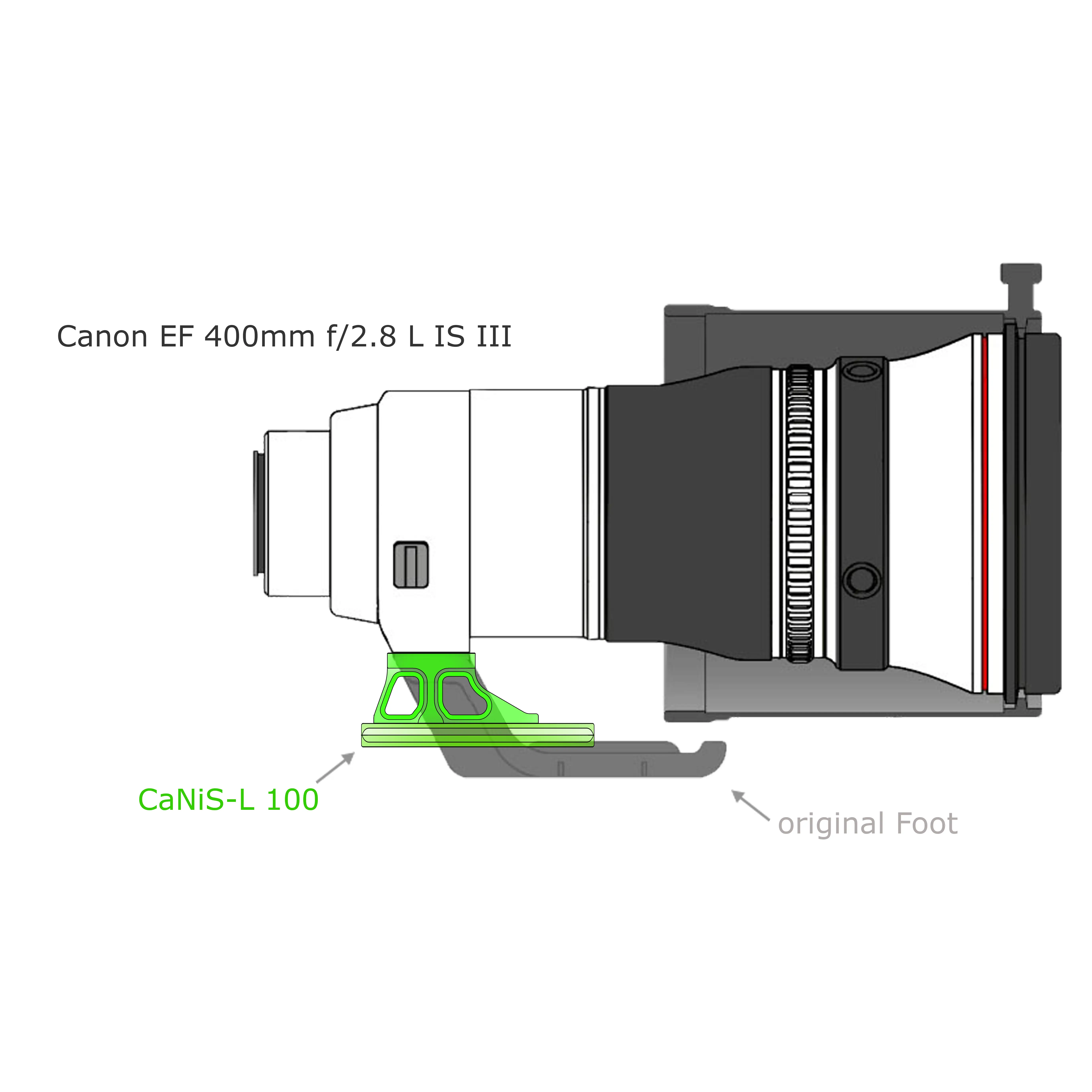 Modularer Objektiv-Ersatzfuß CaNiS-L 100 für Teleobjektive von Nikon-Canon-Sony-Sigma Modularer Objektiv-Ersatzfuß CaNiS-L 100 für Teleobjektive von Nikon-Canon-Sony-Sigma