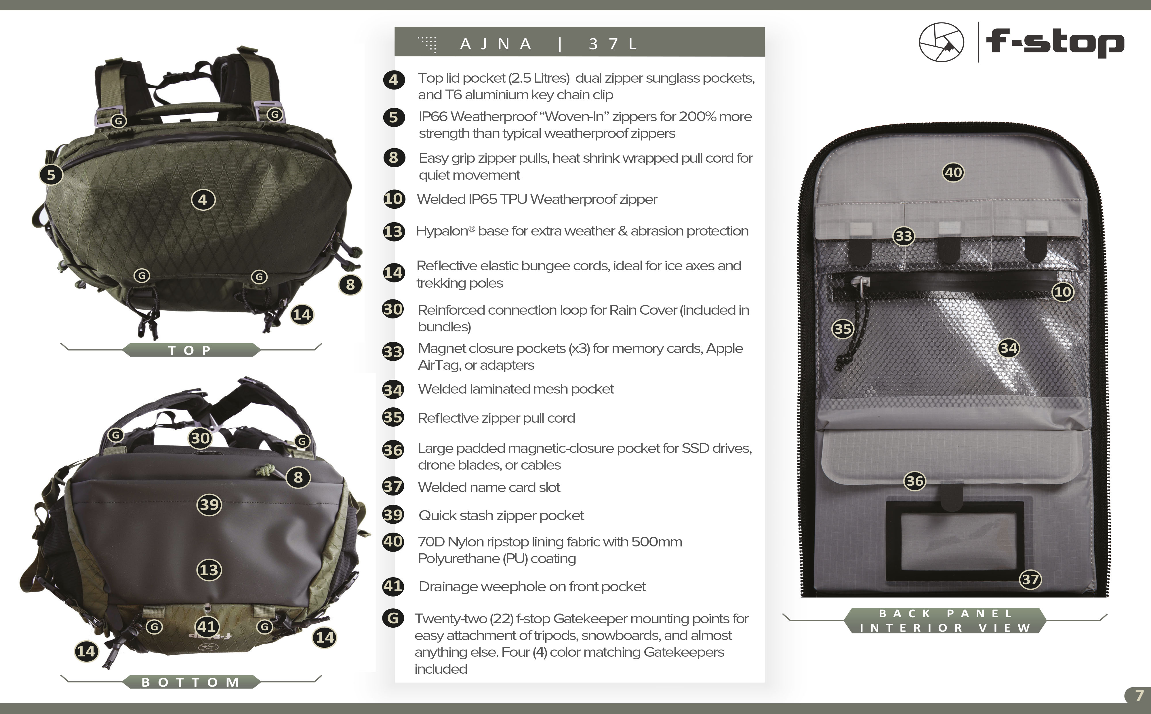 f-stop AJNA 37l DuraDiamond™ Rucksack -Cypress Green f-stop AJNA 37l DuraDiamond™ Rucksack -Cypress Green