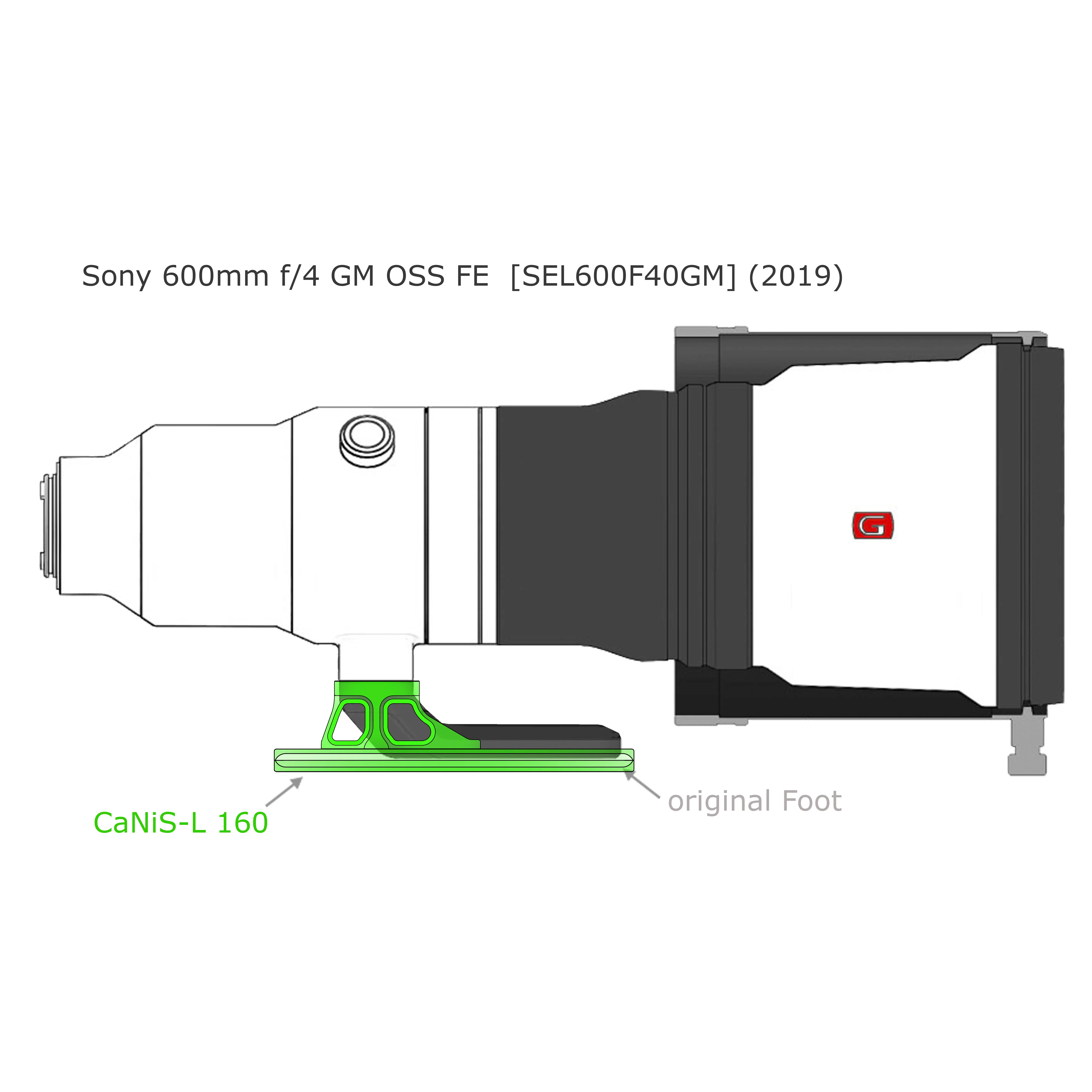 Modularer Objektiv-Ersatzfuß CaNiS-L 160 für Teleobjektive von Nikon-Canon-Sony-Sigma Modularer Objektiv-Ersatzfuß CaNiS-L 160 für Teleobjektive von Nikon-Canon-Sony-Sigma