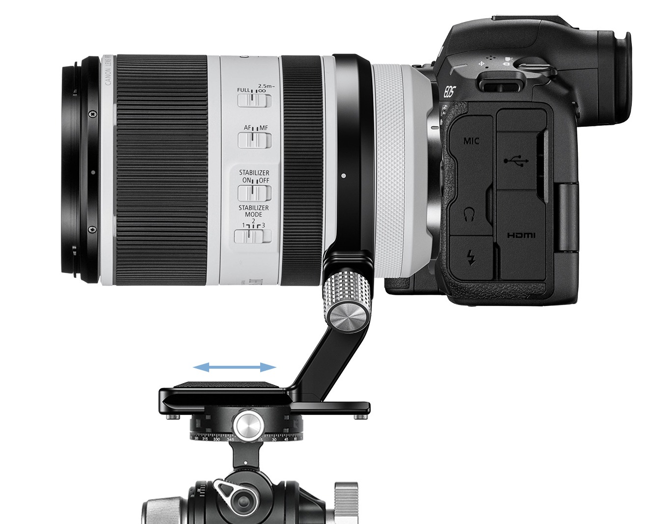Leofoto CFC-02 Objektivschelle für Canon RF 70-200mm f/2.8 L IS USM Leofoto CFC-02 Objektivschelle für Canon RF 70-200mm f/2.8 L IS USM