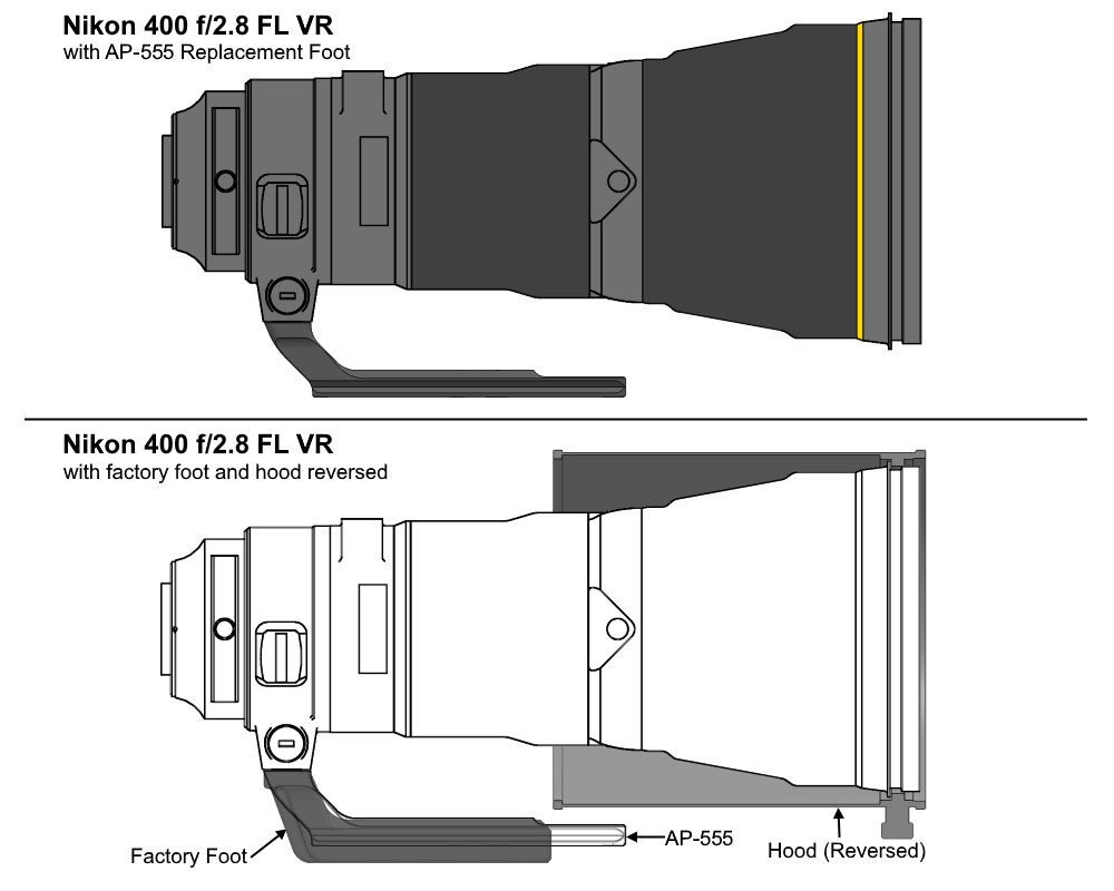 Wimberley AP-555 Objektiv-Ersatzfuß für Nikon-Teleobjektive Wimberley AP-555 Objektiv-Ersatzfuß für Nikon-Teleobjektive