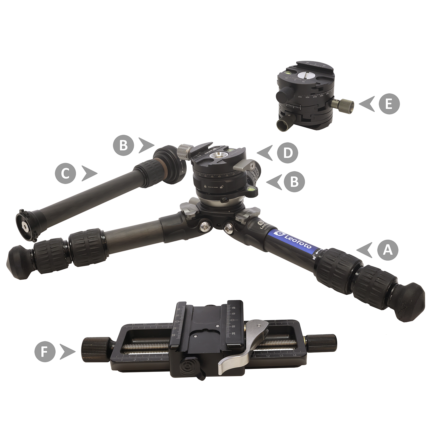 Fotografía macro con trípode: mi configuración favorita