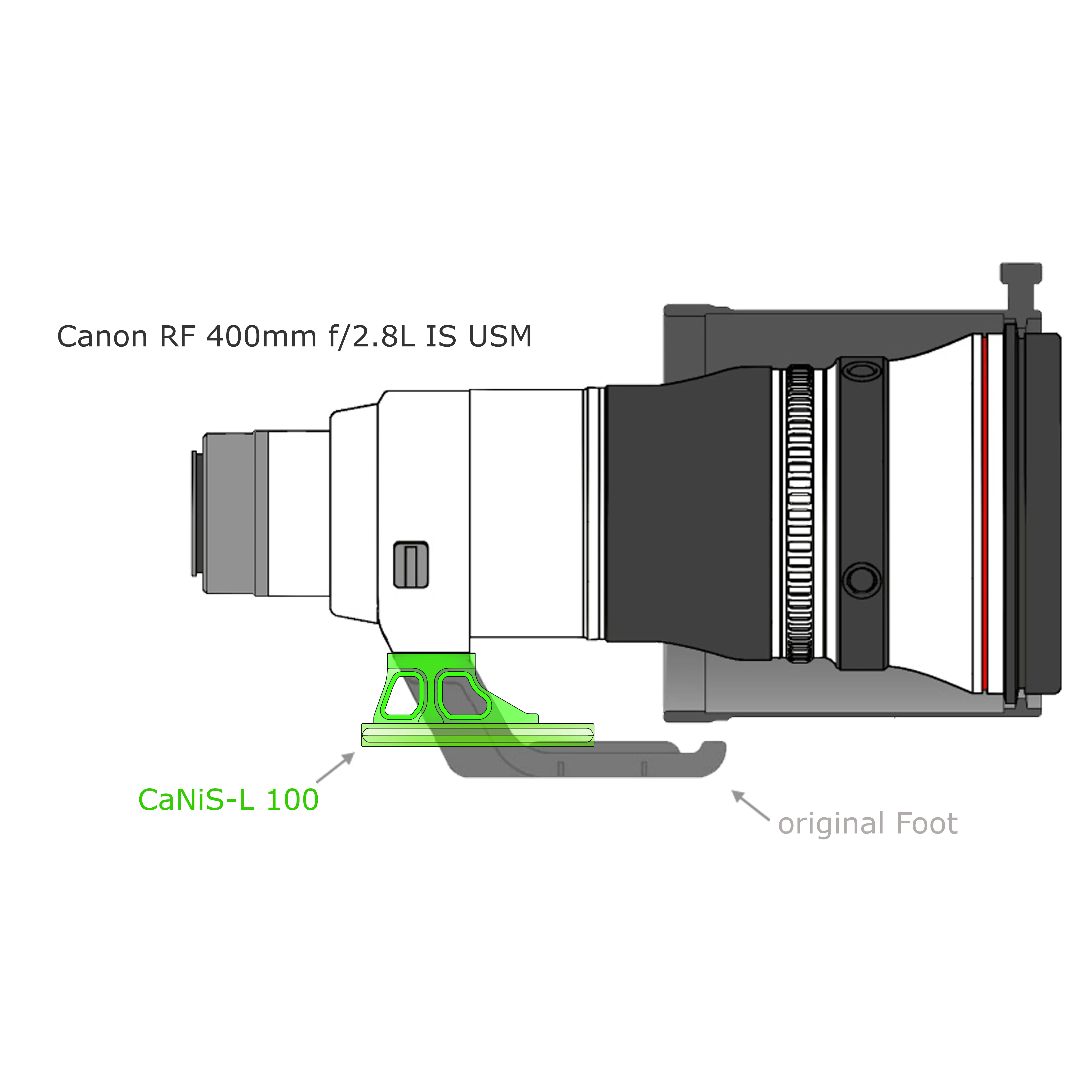 Modularer Objektiv-Ersatzfuß CaNiS-L 100 für Teleobjektive von Nikon-Canon-Sony-Sigma Modularer Objektiv-Ersatzfuß CaNiS-L 100 für Teleobjektive von Nikon-Canon-Sony-Sigma