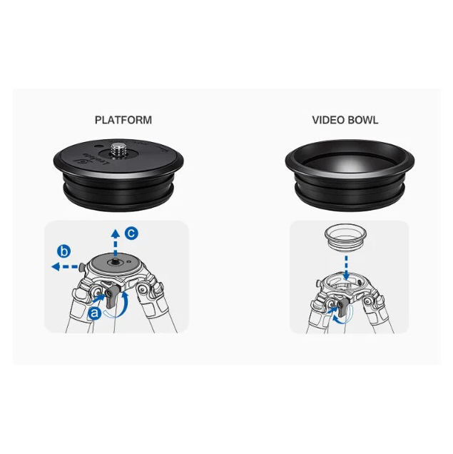 Leofoto LMR-364C Rapid Summit Karbon-Stativ mit Flip-Lock Leofoto LMR-364C Rapid Summit Karbon-Stativ mit Flip-Lock