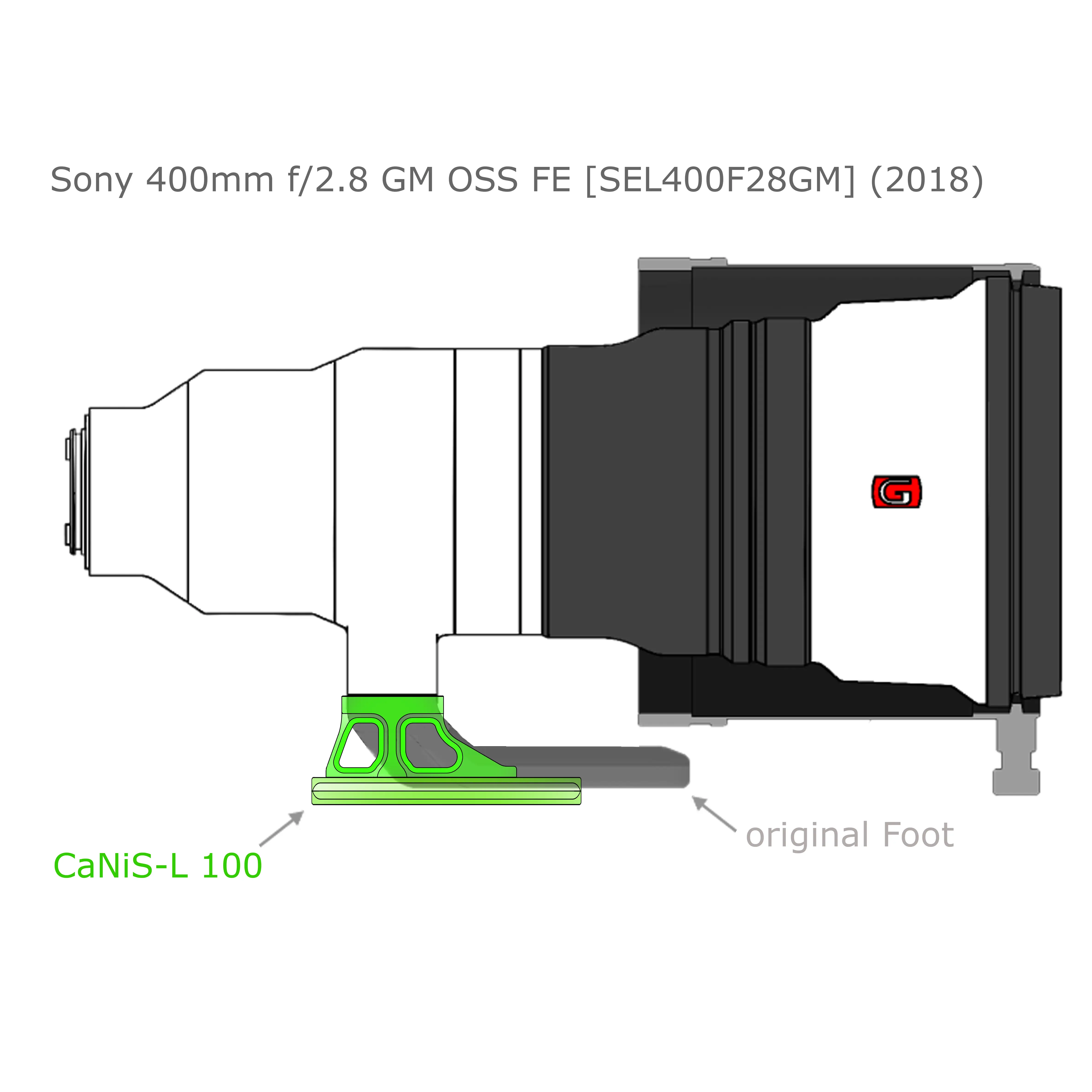 Modularer Objektiv-Ersatzfuß CaNiS-L 100 für Teleobjektive von Nikon-Canon-Sony-Sigma Modularer Objektiv-Ersatzfuß CaNiS-L 100 für Teleobjektive von Nikon-Canon-Sony-Sigma