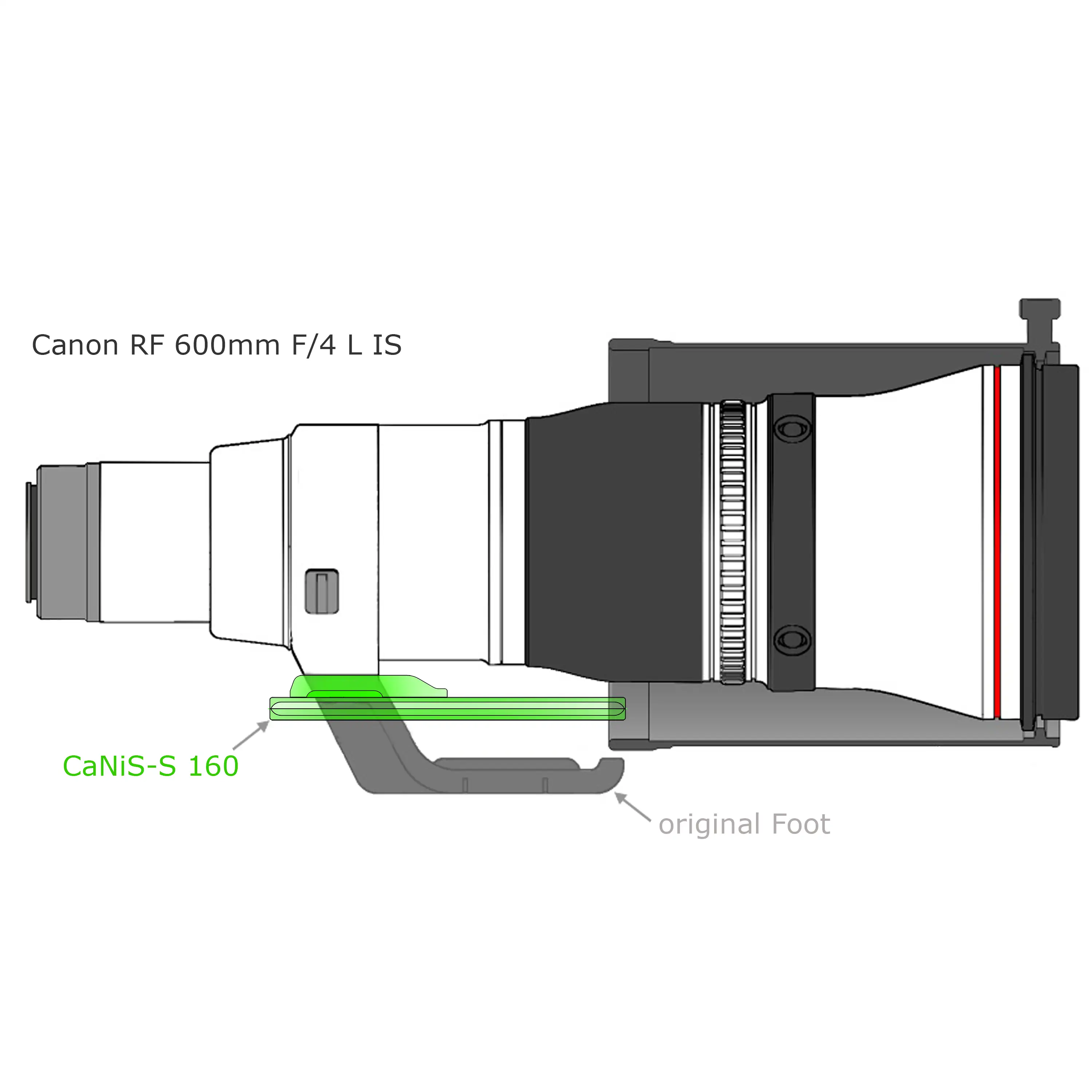 Modularer flacher Objektiv-Ersatzfuß CaNiS-S 160 für Teleobjektive von Nikon-Canon-Sony-Sigma Modularer flacher Objektiv-Ersatzfuß CaNiS-S 160 für Teleobjektive von Nikon-Canon-Sony-Sigma