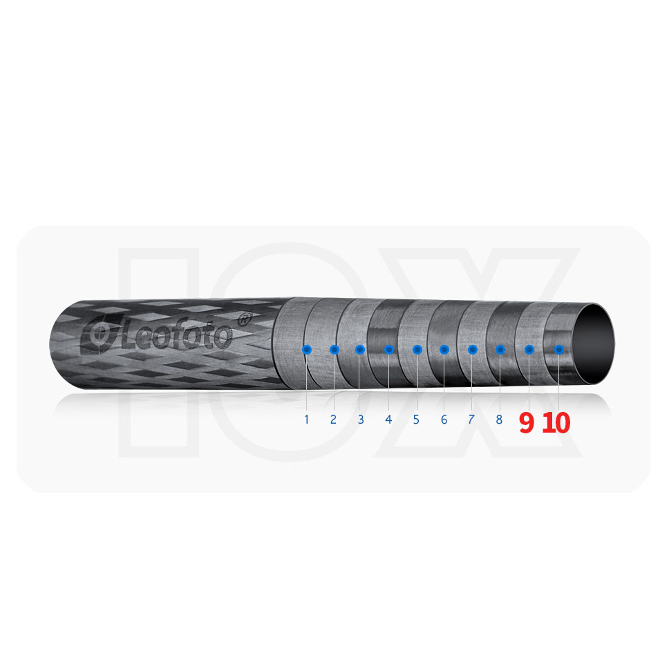 Leofoto LO-284C Karbon-Stativ mit nivellierbarer Mittelsäule Leofoto LO-284C Karbon-Stativ mit nivellierbarer Mittelsäule