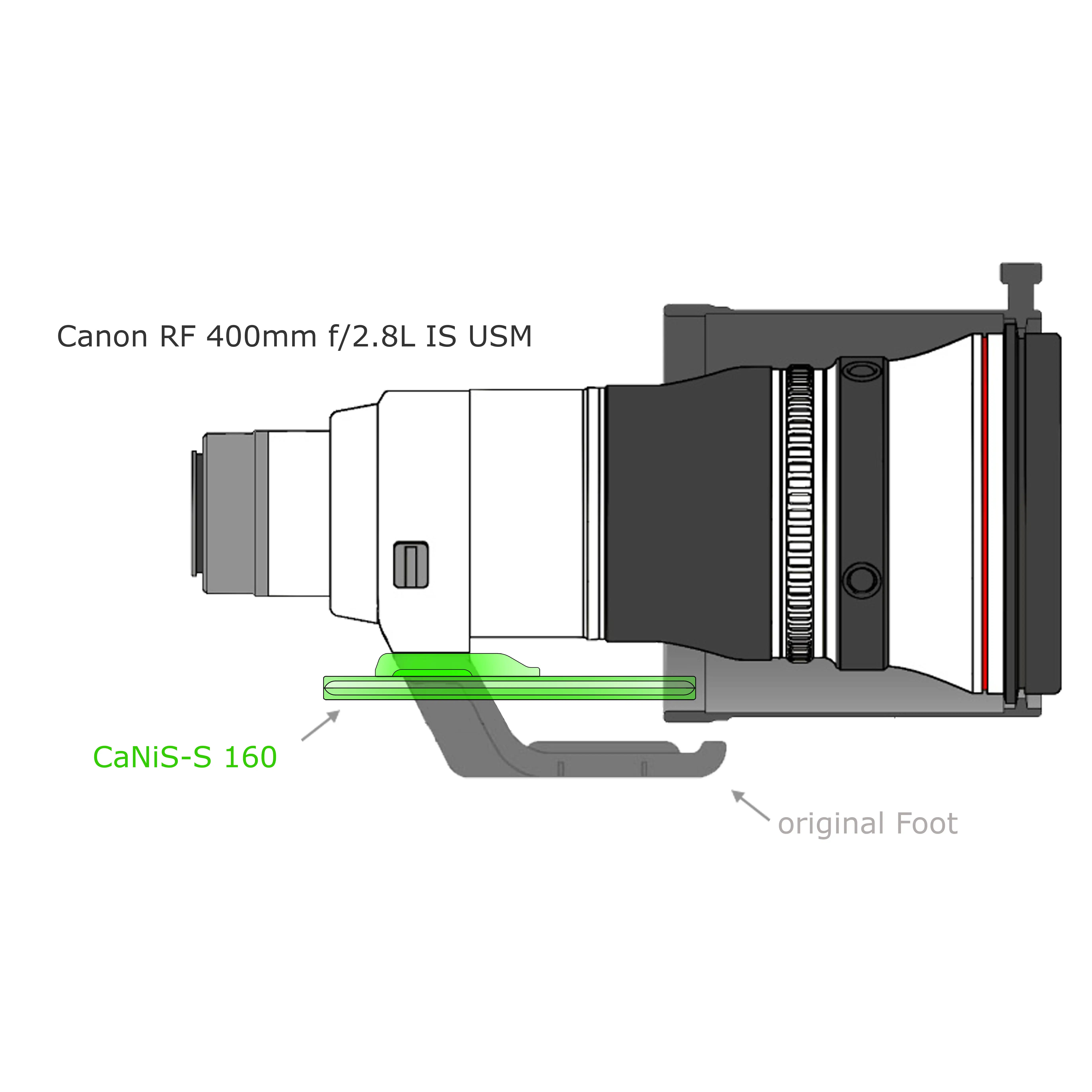 Modularer flacher Objektiv-Ersatzfuß CaNiS-S 160 für Teleobjektive von Nikon-Canon-Sony-Sigma Modularer flacher Objektiv-Ersatzfuß CaNiS-S 160 für Teleobjektive von Nikon-Canon-Sony-Sigma