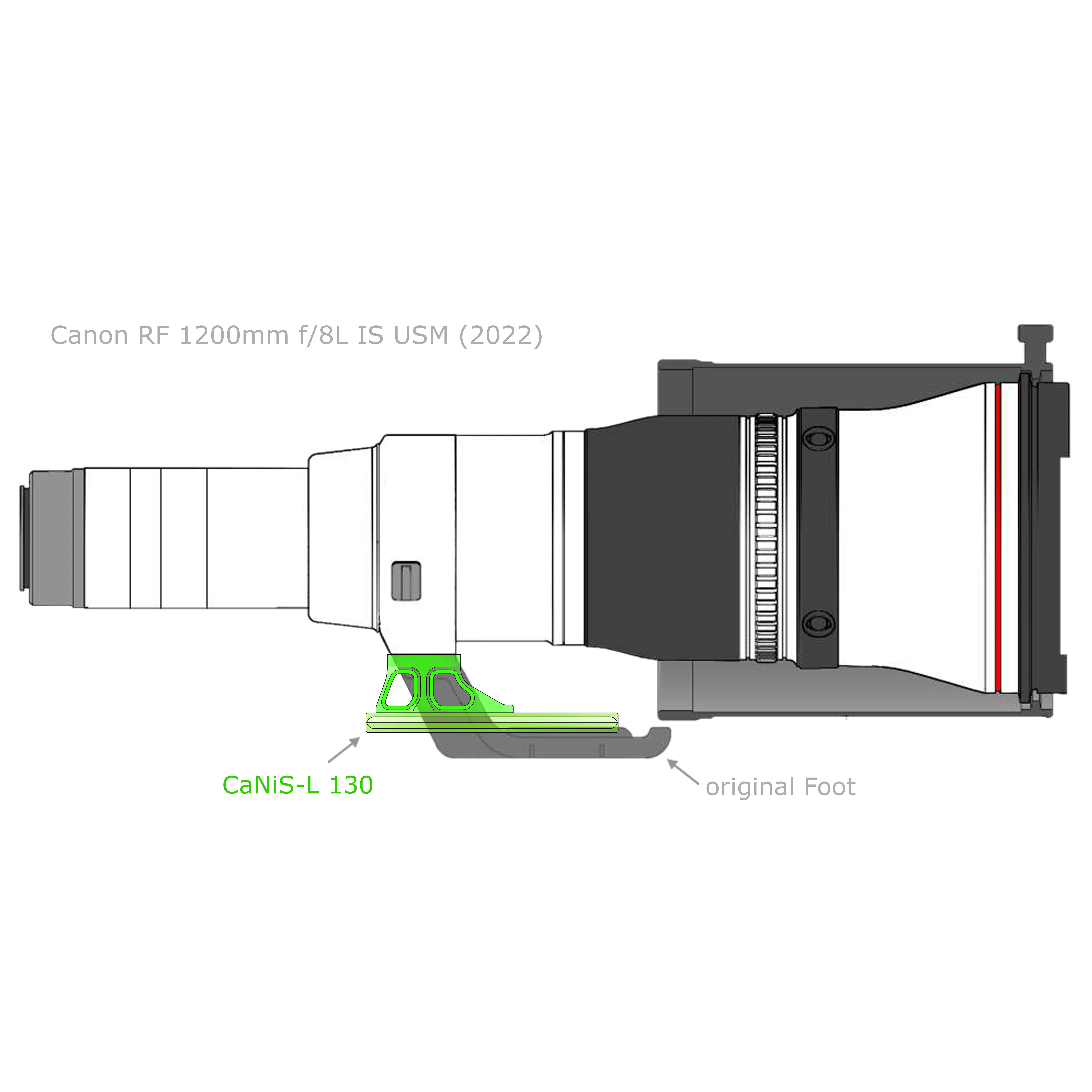 Modularer Objektiv-Ersatzfuß CaNiS-L 130 für Teleobjektive von Nikon-Canon-Sony-Sigma Modularer Objektiv-Ersatzfuß CaNiS-L 130 für Teleobjektive von Nikon-Canon-Sony-Sigma