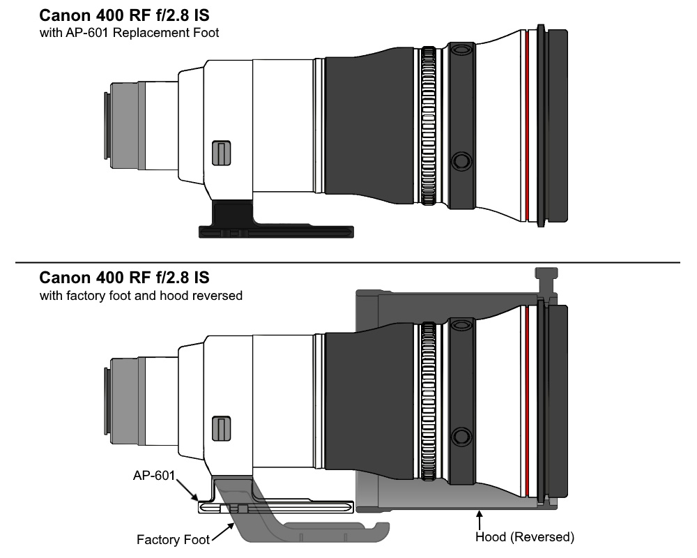 Wimberley AP-601 Objektiv-Ersatzfuß für Canon 400 2.8 III & RF 400 2.8 & RF 100-300 2.8 & RF 800 5. Wimberley AP-601 Objektiv-Ersatzfuß für Canon 400 2.8 III & RF 400 2.8 & RF 100-300 2.8 & RF 800 5.