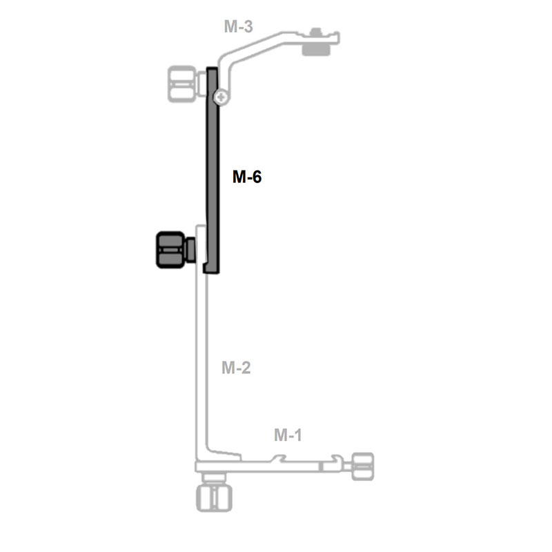 Wimberley Modul 6: M-6 Verlängerung Wimberley Modul 6: M-6 Verlängerung