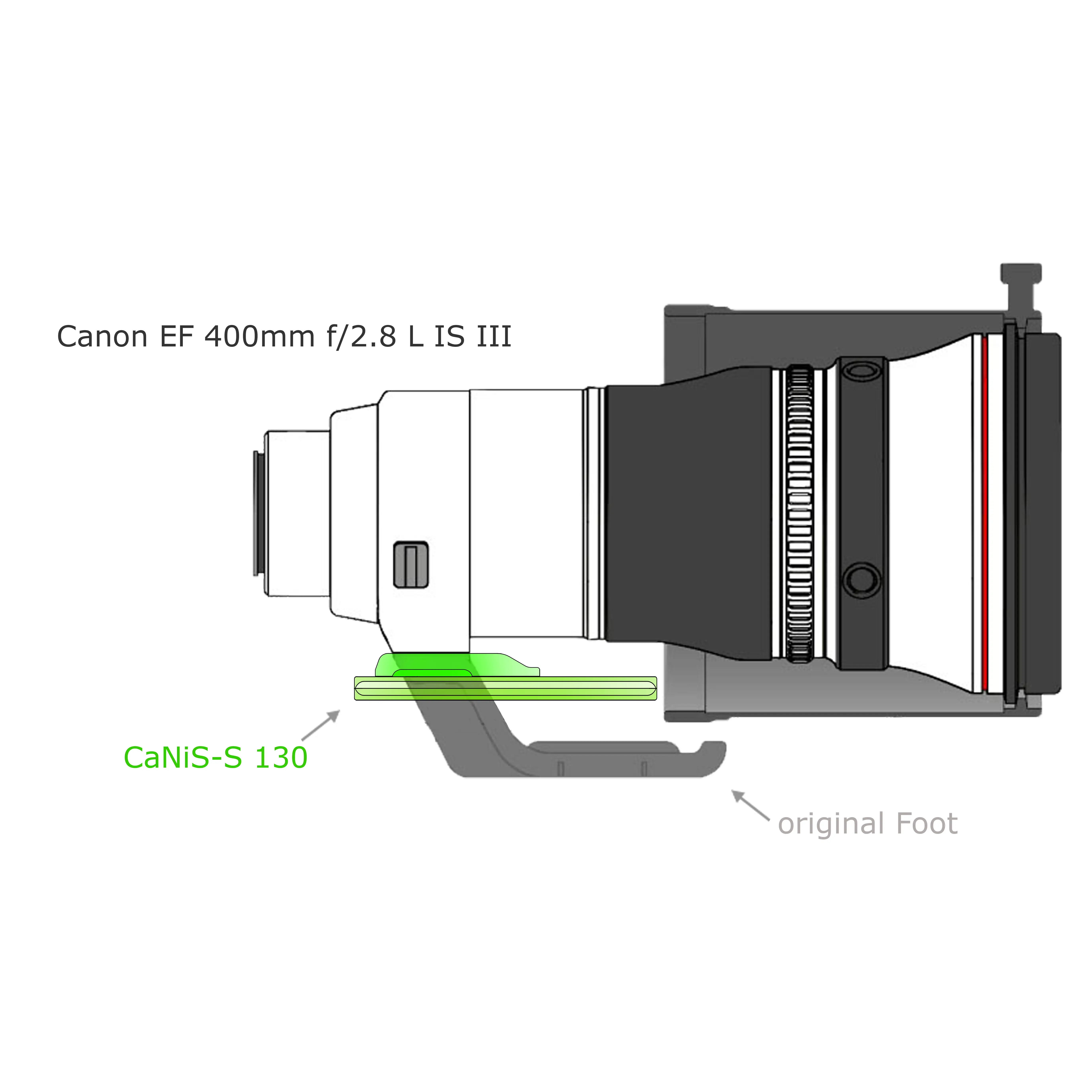 Modularer flacher Objektiv-Ersatzfuß CaNiS-S 130 für Teleobjektive von Nikon-Canon-Sony-Sigma Modularer flacher Objektiv-Ersatzfuß CaNiS-S 130 für Teleobjektive von Nikon-Canon-Sony-Sigma