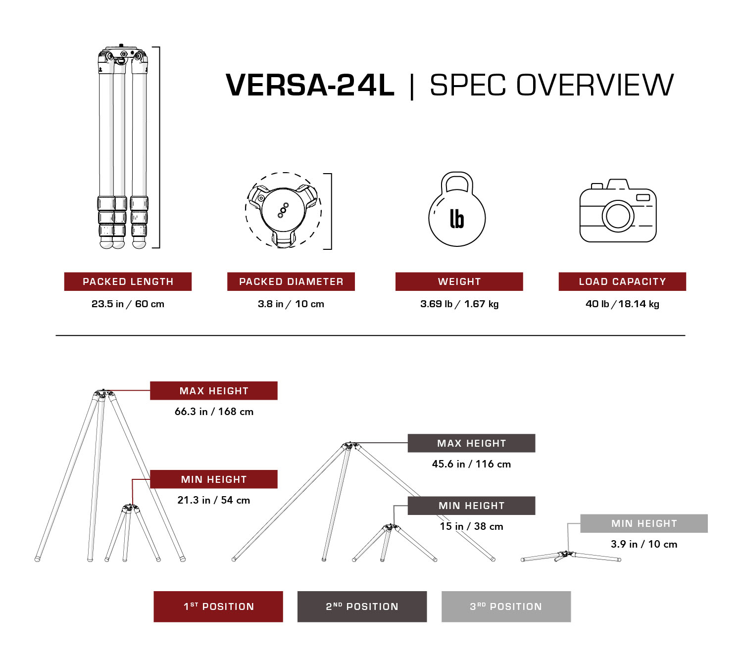 Really Right Stuff TVC-24L MK2 Karbon-Stativ der Versa Serie 2 Really Right Stuff TVC-24L MK2 Karbon-Stativ der Versa Serie 2