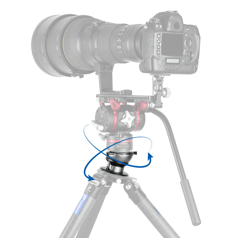 Leofoto LB-75S Nivelliereinsatz Leofoto LB-75S Nivelliereinsatz