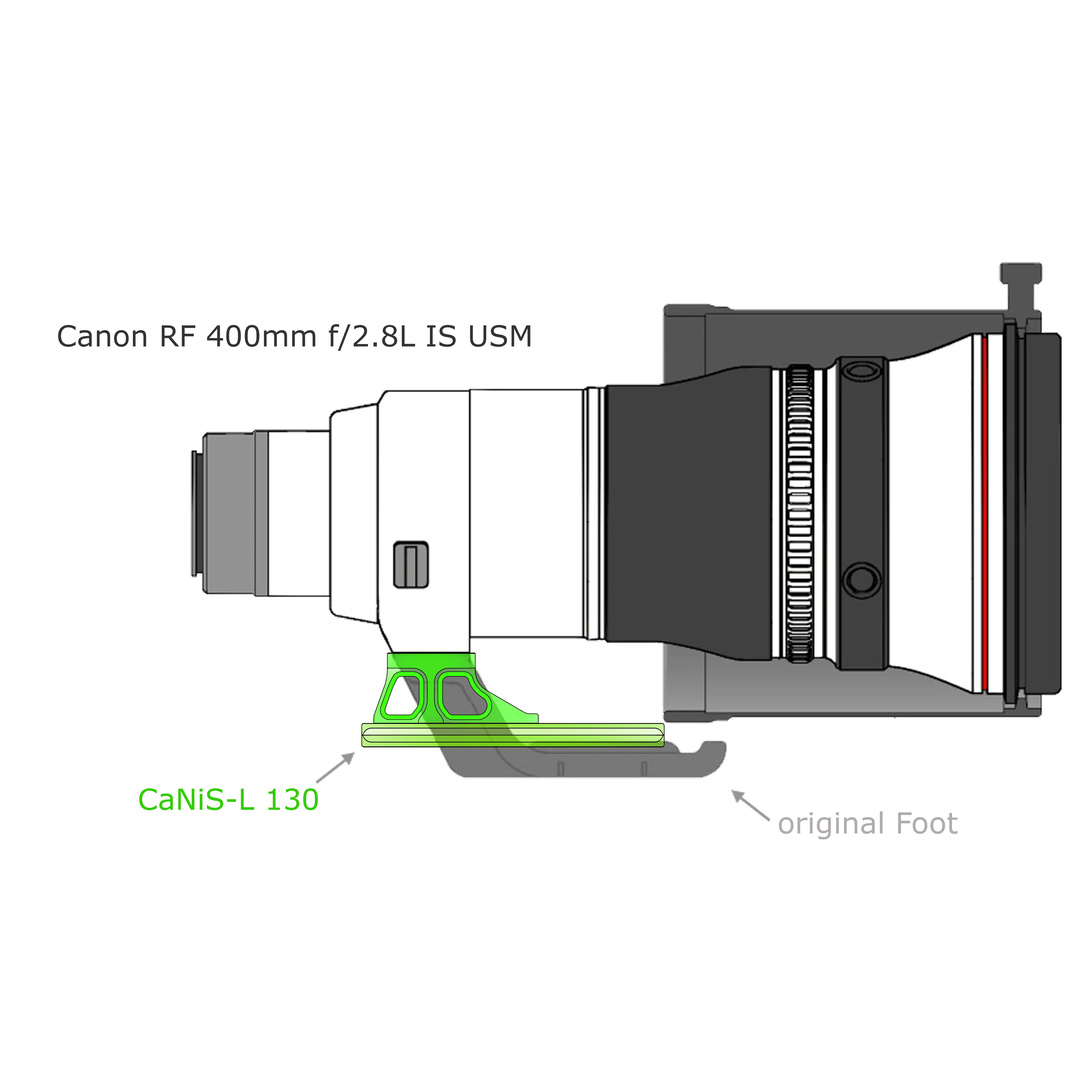 Modularer Objektiv-Ersatzfuß CaNiS-L 130 für Teleobjektive von Nikon-Canon-Sony-Sigma Modularer Objektiv-Ersatzfuß CaNiS-L 130 für Teleobjektive von Nikon-Canon-Sony-Sigma