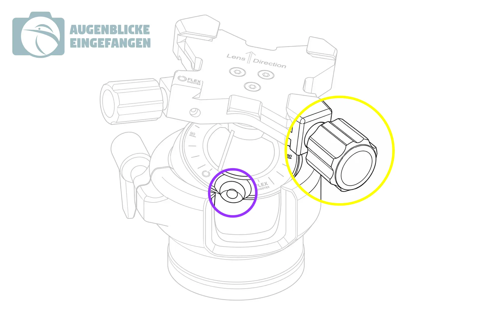 Preguntas frecuentes sobre la rótula Flexshooter