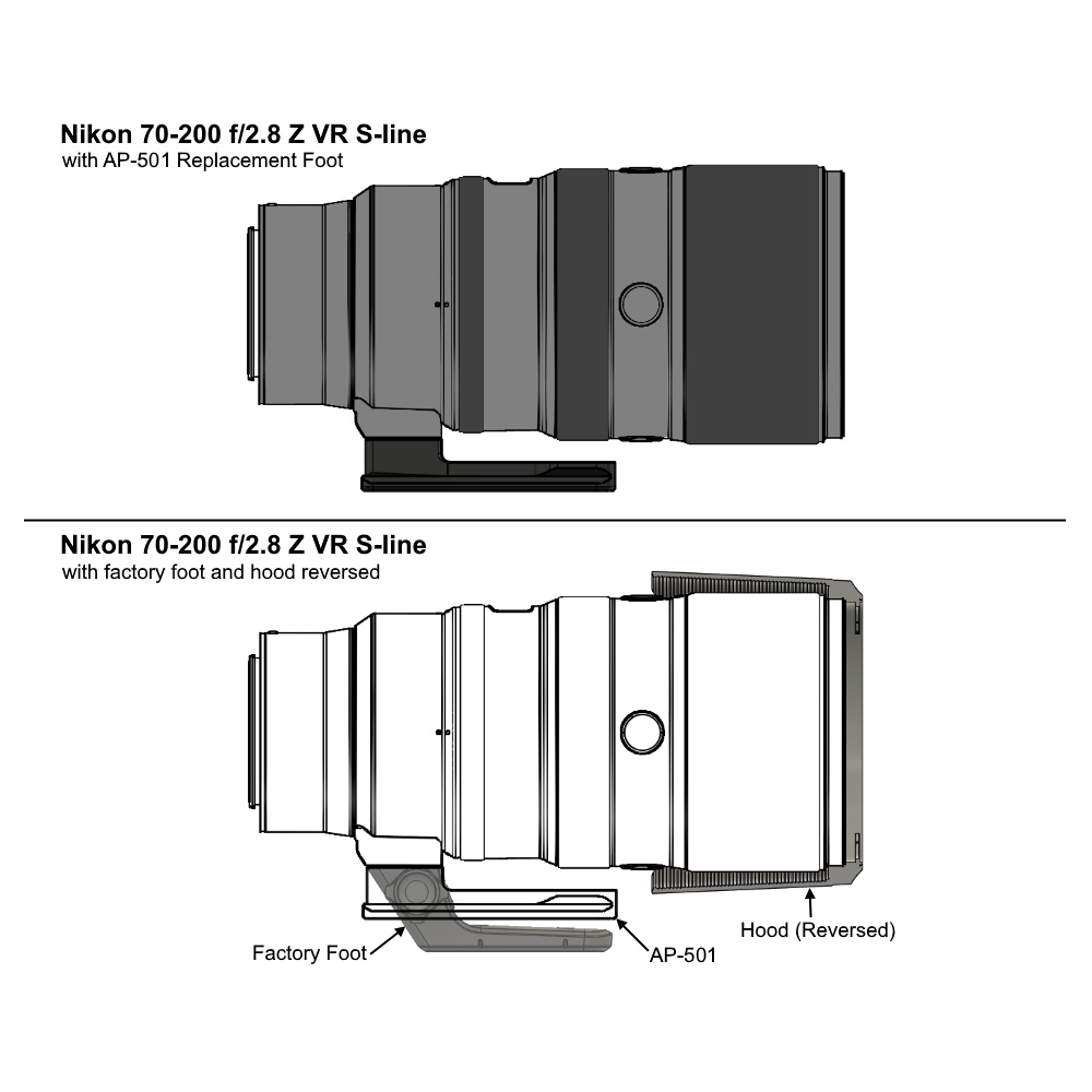 Wimberley AP-501 Objektiv-Ersatzfuß für Nikon Z Objektive Wimberley AP-501 Objektiv-Ersatzfuß für Nikon Z Objektive