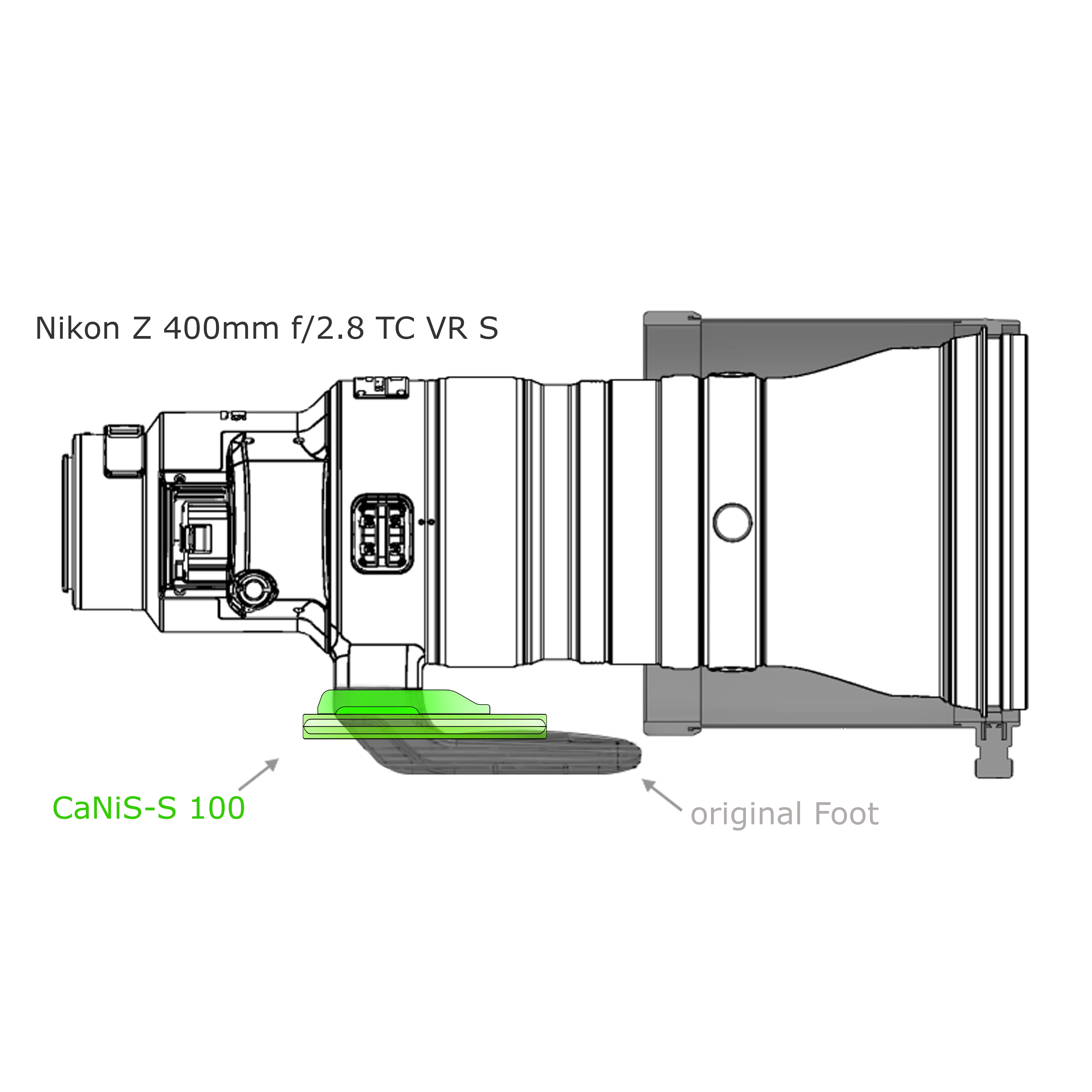 Modularer flacher Objektiv-Ersatzfuß CaNiS-S 100 für Teleobjektive Nikon-Canon-Sony-Sigma Modularer flacher Objektiv-Ersatzfuß CaNiS-S 100 für Teleobjektive Nikon-Canon-Sony-Sigma
