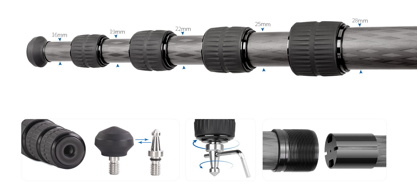 Leofoto LS-285CEX Ranger Karbon Stativ mit integrierter Nivellierung Leofoto LS-285CEX Ranger Karbon Stativ mit integrierter Nivellierung