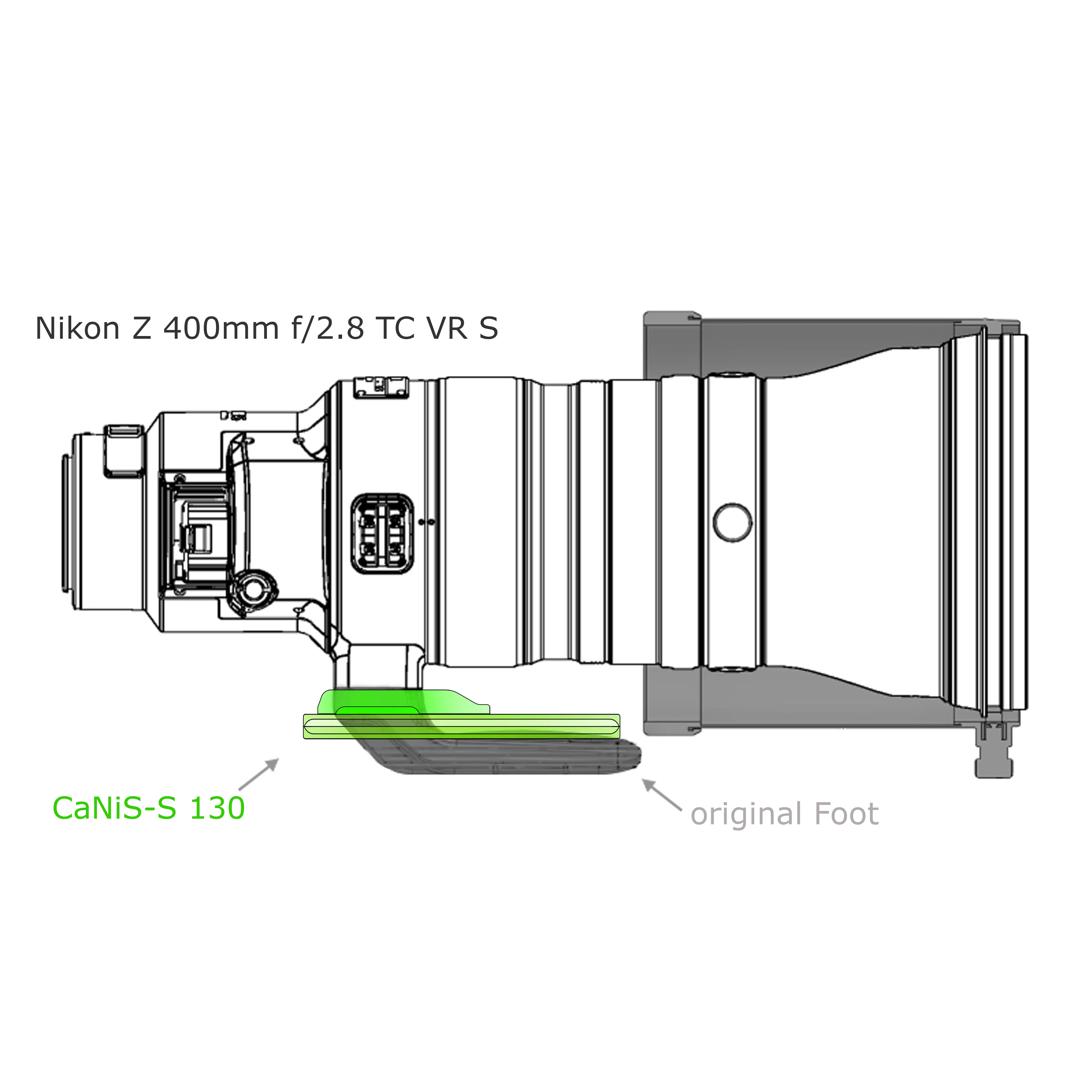 Modularer flacher Objektiv-Ersatzfuß CaNiS-S 130 für Teleobjektive von Nikon-Canon-Sony-Sigma Modularer flacher Objektiv-Ersatzfuß CaNiS-S 130 für Teleobjektive von Nikon-Canon-Sony-Sigma