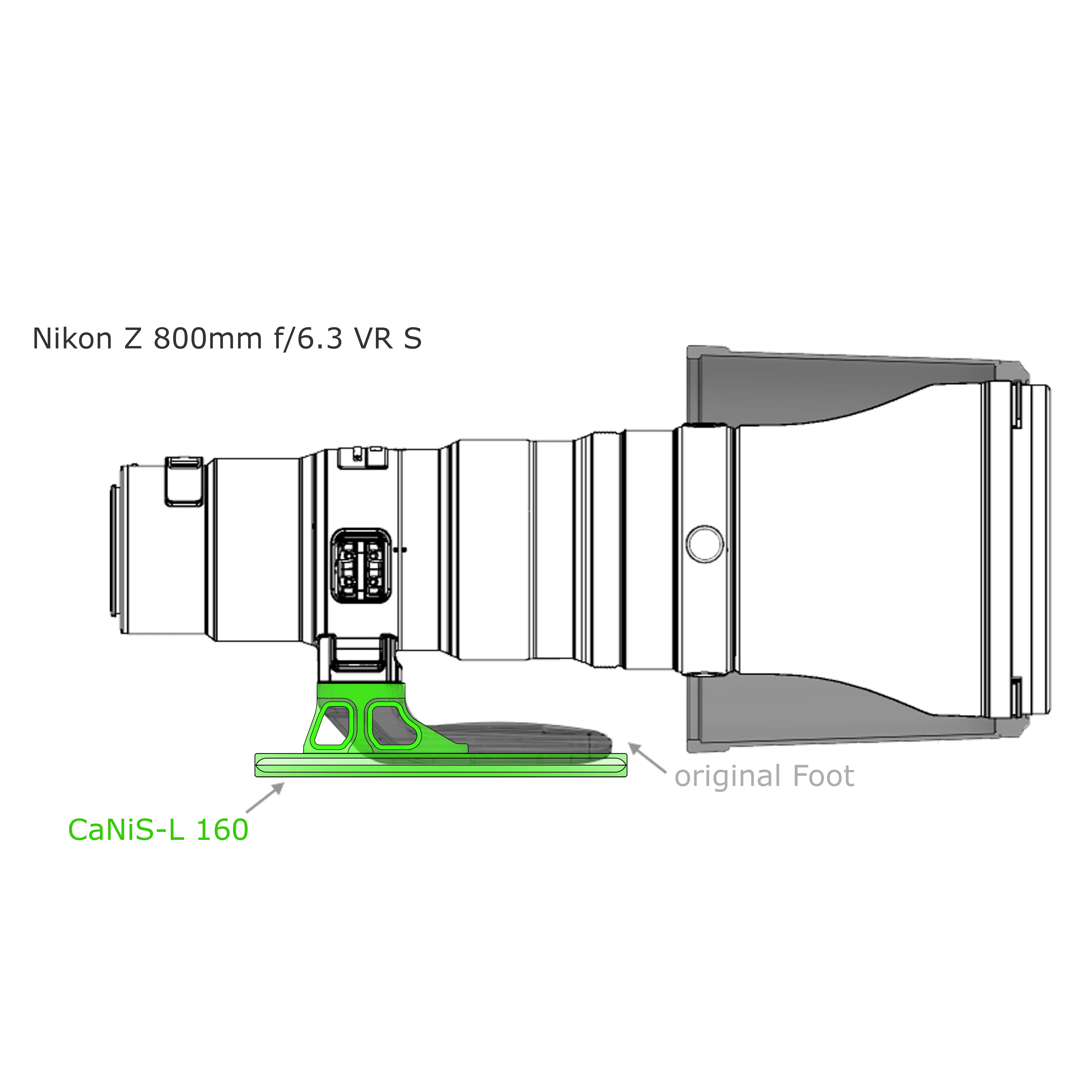 Modularer Objektiv-Ersatzfuß CaNiS-L 160 für Teleobjektive von Nikon-Canon-Sony-Sigma Modularer Objektiv-Ersatzfuß CaNiS-L 160 für Teleobjektive von Nikon-Canon-Sony-Sigma