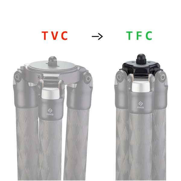 Really Right Stuff Stativschulter-Umbau-Set (von TVC auf TFC) 2x / 3x