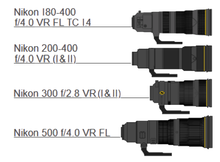 ap-551txt