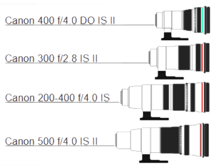 AP-603txt